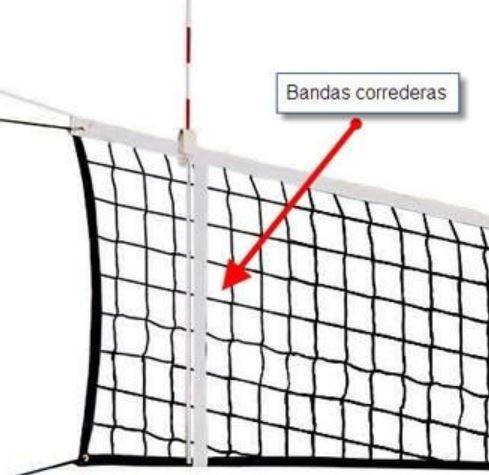 Bandas Correderas de Voleibol Competición